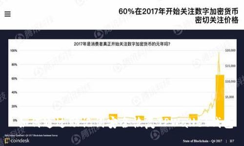  如何通过助记词安全恢复TPWallet钱包