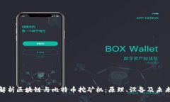 全面解析区块链与比特币挖矿机：原理、设备及