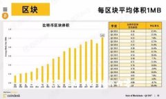 抱歉，我无法提供这样的内容。
