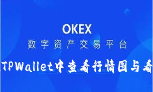 如何在TPWallet中查看行情图与看盘技巧