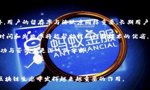 以下是内容的初步框架，具体来说，部分和关键词部分的框架如下。

****GSN区块链与币拓的深度联系解析/****

**guanjianci**GSN区块链, 币拓, 区块链技术, 加密货币/**guanjianci**

### GSN区块链与币拓的深度联系解析

在当今迅速发展的数字经济中，区块链技术与加密货币的相互作用日益显著。作为两大重要领域，GSN区块链与币拓（BitTOP）之间的关系愈发受到关注。本文将对它们的关系进行深入探讨，揭示它们如何在区块链生态系统中相辅相成。

#### GSN区块链简介

首先，我们需要了解什么是GSN区块链。GSN（Gas Station Network）是一个旨在降低用户与区块链交互时所需的成本和复杂性的技术。传统上，用户需要持有以太坊或其他加密货币以支付交易费用，而GSN通过让 DApp（去中心化应用）开发者为用户支付交易费用，来降低这一障碍。这有效地降低了用户的入门门槛，使他们能够更方便地使用基于区块链的应用。

GSN通过授权“中继器”来处理交易。这些中继器负责代替用户提交交易，并支付交易费用。用户只需要通过自己的钱包签署交易即可。这种机制不仅提高了用户体验，还能够通过多种方式吸引用户参与区块链生态。

#### 币拓（BitTOP）简介

币拓（BitTOP）是一个加密货币的交易平台，致力于为用户提供安全、高效的交易服务。币拓不仅支持各种加密货币的交易，还提供链上金融服务，为用户提供多样化的投资选择。它的出现提升了数字货币交易的便利性和安全性。

币拓的用户界面友好，支持多个平台和多种设备，允许用户随时随地进行交易。用户在币拓上可以进行现货交易、杠杆交易等，并能通过其平台获得实时的市场动态、技术分析与行情预测。币拓在增加用户交易体验的同时，也促进了新用户的加入。

### GSN区块链与币拓的关系

GSN区块链与币拓之间的联系并非巧合，而是基于区块链技术发展的需求与市场趋势的相互作用。以下是它们之间几大主要的联系和影响。

#### 1. 降低交易成本，提高流动性

首先，GSN通过其机制降低了用户在交易时所需支付的费用。这一点对于币拓这种交易平台尤为重要。币拓的许多用户可能由于对加密货币的了解不深而对支付高额的交易费用感到不安，而GSN的出现正好帮助解决了这一问题。在币拓中，用户可以经济高效地进行交易，而无需担心费用的问题，从而提高了交易的流动性。

#### 2. 用户体验的提升

GSN以用户为中心的设计初衷让它与币拓形成了良好的互补。币拓的用户在交易过程中可能会面临多种阻碍，例如环境配置、手续费、复杂的交易流程等。而GSN提供的服务能有效简化这整个过程，减少用户的负担，让用户能够更合乎逻辑地完成交易。GSN通过流程，帮助币拓提高了用户的满意度与留存率。

#### 3. 促进生态系统的可持续发展

GSN与币拓的关系不仅限于用户体验和交易费用，还体现在生态系统的可持续发展上。GSN本身为了促进DApp的发展而努力，而币拓作为一个优质交易平台也在不断引入新项目。两者都在通过各自的方式推动区块链技术的发展，使得整个行业生态层次更加丰富。

#### 4. 加强市场的竞争力

在激烈的市场竞争中，GSN的引入可以为币拓带来新的竞争优势。越来越多的用户因其便捷性与成本优势而选择GSN相关的DApp，因此币拓如果能与GSN合作，将能够吸引更多用户，扩大市场份额并提升品牌影响力。

### 可能相关的问题及解答

接下来，我们将探讨五个可能与GSN区块链和币拓相关的问题，并逐一进行详细分析。

#### 问题一：GSN区块链如何改变用户与区块链的交互方式？

GSN的主要优势在于其简化用户与区块链的交互方式。通过GSN，用户无需持有以太坊等加密货币，即可参与到DApp的使用中。这使得更多的人能够接触到区块链技术，进而降低了技术的使用门槛。

在没有GSN的情况下，用户在进行区块链交易时，必须首先获取一定数量的加密货币以支付交易费用。而这对于许多人来说可能是一个巨大的障碍，尤其是那些刚刚接触电子货币的新人。从这个角度来看，GSN不仅仅是一个技术创新，更是提升用户普及的良方。

通过GSN，用户可以通过简单的链接或按钮直接参与交易。开发者可以将交易的背后逻辑简化，使用户无需关注复杂的合约、交易费用和钱包管理等问题。用户的关注点逐渐从钱包管理转向了他们所使用的应用，这归根结底是创新技术带来的重要变化。

此外，GSN还大大提高了用户对DApp乃至整个区块链生态系统的接受度。用户只需在使用时确认交易，互动流程会变得更流畅、自然而不令人困扰。GSN的中继机制也增强了交易的执行速度，使得用户的体验更加完美。

#### 问题二：币拓在市场中面临哪些主要挑战？

随着数字货币市场的快速发展，币拓作为一个交易平台也面临着许多挑战。首先，市场的竞争非常激烈，存在大量新兴交易平台和传统金融机构加入这一市场，这令币拓必须不断创新以维持其市场份额。

其次，市场的不确定性和波动性一直是加密货币行业所面临的一个主要问题。币拓在数字货币交易中需要不断评估市场动态，并推出多样化的交易工具来满足交易者的需求。能够准确预测市场走势对于平台的生存与发展至关重要。

包容性也短时间做出行业反应。随着监管政策的日益严格，币拓需要确保自身符合这些规定，以便于在各个市场继续运营。合规性问题随着政策的变化而变化，需定期审视和更新自身运作模式和合规流程。

最后，用户信任问题。尽管币拓已经建立了良好的声誉，但在数字资产交易行业中，用户的信任是逐渐建立而不是一蹴而就的。币拓需要提供优质的客户支持与教育内容来增强用户的信任与黏性。

#### 问题三：GSN与传统区块链技术存在哪些不同？

GSN与传统区块链技术之间的不同之处主要体现在交易成本、用户体验与中继机制方面。在传统区块链架构中，用户需要持有一定数量的基础币（如以太币、比特币）才能参与网络活动。这种机制的高门槛导致许多潜在用户望而却步，而GSN正是为了解决这一问题而设计的。

GSN通过其中继器，使得开发者可以为用户支付交易费用，这种设计大大提高了用户体验。相比于传统区块链，用户不再需要理解合约链的复杂性，大大简化了交互流程。

在安全性方面，虽然传统区块链技术很大程度上保证了去中心化和透明性，但GSN引入的中继机制同样是一个值得安心的选择。通过其授权方式，用户依然可以确保交易的透明与安全。在这一点上，GSN在保留优势的同时，通过创新方式提升了用户的便利性。

另外，GSN还具有更高的灵活性，能够适应快速变化的市场需求。由于其结构的开放性，GSN可以轻松与各种DApp进行集成，增强了与其他区块链技术的兼容性。

#### 问题四：GSN和币拓的未来的发展方向是什么？

从长远来看，GSN与币拓将共同推动区块链与加密货币技术的发展。GSN的成功依赖于各类DApp的推出与推广，而币拓作为交易平台则能成为推动这一进展的主要力量。未来，两者可能会更加深入地合作，促进对新兴市场与技术的进一步探索。

例如，币拓或许会通过结合GSN的机制，推出更多的便捷服务，从而吸引新的用户。同时，随着区块链技术发展，用户对于安全性与隐私的需求也会越来越明显，GSN需要不断技术以满足这一需求。

在国际化方面，两者都可能会加大力度，推动自身产品在全球范围内的推广。特别是在区块链技术发展相对滞后的地区，GSN和币拓的结合可能会提供新的发展机遇，使其在未来变得更加广泛。

总的来说，GSN与币拓的未来发展将密切相关，二者在共同探索更大市场的同时，也将推动用户体验的不断提升，不仅服务现有的用户需求，更要引导新用户的加入，形成良性发展。

#### 问题五：如何评估GSN技术的成功与否？

评估GSN技术的成功不仅仅依赖于技术本身，还应综合考虑其在实际应用中的表现。从多个维度进行评估，对于其实际效能的分析尤为重要。

首先，用户增长率是一个重要的评估标准。如果GSN能够实际降低用户的入门门槛，并吸引到越来越多的用户使用DApp，那么可以认为GSN的技术是成功的。此外，用户的留存率与活跃度同样重要，长期用户的参与与交互能够进一步验证其成功。

其次，交易效率也是一个关键指标。GSN技术是否能降低平均交易时间、提高交易的成功率，将直接影响到用户的满意度与使用体验。因此，追踪交易的平均处理时间和失败率将能帮助我们判断技术的优劣。

另外，开发者的反馈也是评估成功与否的重要方面。通过询问开发者在使用GSN技术时的体验与提升，分析他们在开发过程中的便利性与实际成果，能够对其成功与否做出更深入的分析。

最后，行业影响力与认可度也是重要的评估维度。GSN的技术是否能被业界广泛认可，并在更多的区块链项目中进行应用，都能够反映出其成功与价值。

通过以上的探讨和分析，我们不仅理解了GSN区块链与币拓之间的联系，也掌握了一些相关的知识和前瞻性的思考。这种联系和相辅相成的关系将会在未来的区块链生态中发挥越来越重要的作用。