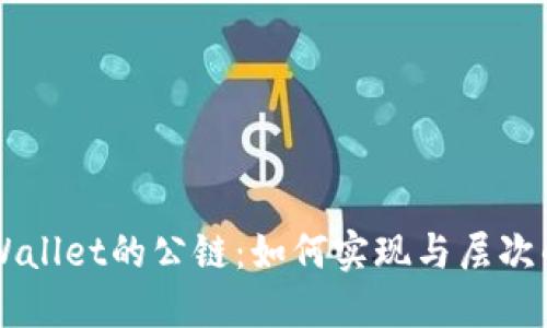 ICP提至TPWallet的公链：如何实现与层次的无缝衔接？