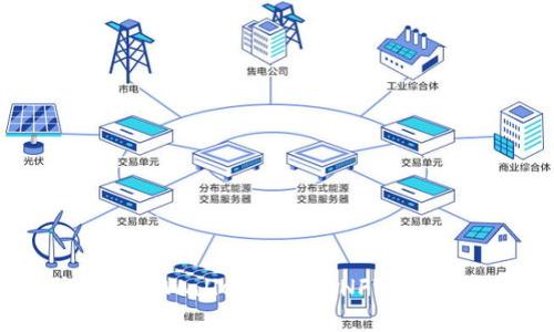 如何在TPWallet中添加NFT：全面指南
