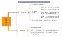 区块链币友吧：数字货币爱好者的交流乐园