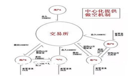 如何在TPWallet中兑换USDT：完整指南