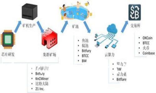 如何使用TPWallet导出流动资金池: 完整指南