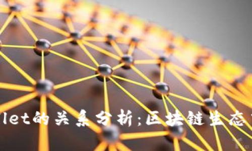 火币与TPWallet的关系分析：区块链生态中的重要合作