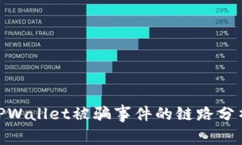 : 深入探讨TPWallet被骗事件的链路分析与防范策略