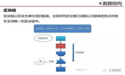 如何免费领取区块链币种：新手指南与实用技巧