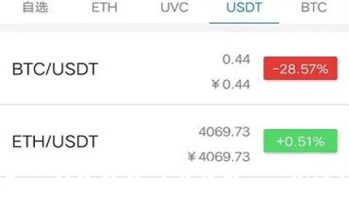 如何将资金从欧易交易所划转至TPWallet：详尽指南
