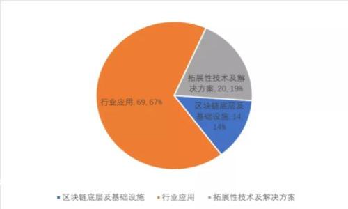 在国内苹果手机上成功安装tpwallet的完整指南