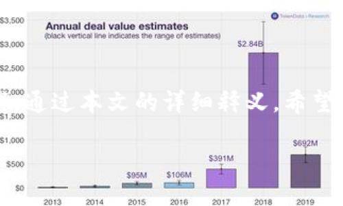   如何解决tpwallet转入观察钱包的问题：全面解析与应对措施 / 

 guanjianci  tpwallet, 观察钱包, 加密货币, 钱包转账 /guanjianci 

引言
作为加密货币投资者，钱包的使用和管理是至关重要的一环。在进行币种转账时，难免会遇到各种问题，其中一个比较常见的情况就是不小心将资金转入“观察钱包”。本文将全面解析这一情况的成因、影响及解决方法，并提供相关的预防措施，帮助用户更好地管理自己的数字资产。

什么是tpwallet和观察钱包
tpwallet是一款广受欢迎的数字货币钱包，支持多种加密货币的存储和交易。它的操作界面友好，安全性高，受到了许多用户的青睐。
观察钱包则是一种特殊类型的钱包，通常用于查看资产而没有实际控制权。用户可以通过观察钱包来监控余额和交易历史，但无法进行交易和转出资金。这种钱包的存在可以用于安全审计或监控特定资金流动，但由于缺乏控制权，很多用户在不经意间可能会将资金转入此类钱包而造成损失。

tpwallet转入观察钱包的原因
不少用户在使用tpwallet时，由于不熟悉钱包的操作流程，或是在进行转账时选择错误的地址，导致资金意外转入观察钱包。这类错误常见于以下几种情况：
ul
li地址粘贴错误：用户有时会从其他地方复制地址，但复制过程中可能会出现格式问题。/li
li选择错误钱包类型：在选择转账目标时，用户可能没有认真确认目标钱包是观察钱包。/li
li操作不当：在交易过程中，用户心急或匆忙，未仔细核对信息。/li
/ul

转账到观察钱包的影响
将资金转入观察钱包有几个主要影响：
ul
li无法进行交易：观察钱包没有权限进行转出操作，用户无法直接利用这些资产进行任何加密货币交易。/li
li心理压力：资产被锁定在无法触及的钱包中，可能会导致用户的心理压力和焦虑。/li
li资金管理混乱：错误的转账方式可能会导致用户在管理资产时产生混淆，影响后续的投资决策。/li
/ul

解决tpwallet转入观察钱包的方法
遇到资金错误转入观察钱包的情况，用户可采取以下步骤尝试解决问题：
ul
li联系客户支持：尽快通过tpwallet的客服渠道，报告错误并请求帮助。/li
li查找资金地址：了解转入观察钱包的地址是否是你控制的地址，若不确定需进行深入查找。/li
li保持冷静：出现问题时，保持平常心，并认真对待每一步操作，尤其是在与客户支持沟通时。/li
/ul

如何避免此类错误发生
在使用tpwallet时，用户可以通过以下方式降低转入观察钱包的风险：
ul
li确认地址来源：确保复制的钱包地址是正确的，并来自于可信的来源。/li
li使用地址簿功能：若tpwallet支持地址簿功能，可将常用地址保存，以防止错误输入。/li
li小额试错：每次大额转账前，先进行小额测试转账，确认无误后再进行大额转账。/li
/ul

常见问题解析

1. 转账到观察钱包后我能否找回资金？
转账到观察钱包后能否找回资金，取决于多个因素。观察钱包本质上是没有控制权限的，意味着用户无法直接转移资金。因此，如果用户将资产转入观察钱包，基本上是无法自行将其取回的。不过，如果观察钱包是由自己创建的或属于自己账户中的某个服务，可能可以通过客服支持进行恢复操作，但这并不是 guaranteed 的解决方案。

2. 如何辨别观察钱包与其他类型钱包的区别？
观察钱包与普通钱包之间的主要区别在于控制权。普通钱包允许用户随时随地管理和转移资产，而观察钱包仅能查看资产状态而不能操作。辨别观察钱包的一种方法是通过其功能描述或界面提示。此外，多数加密货币钱包在创建新的钱包时会有明显的选项表明钱包类型，用户需仔细阅读相关说明，以确保不会错误选择。

3. 如果我在观察钱包转账后联系客户支持需要提供哪些信息？
在联系客户支持时，用户应尽可能提供详细的信息来帮助客服进行定位。这些信息包括：
ul
li交易时间和日期：提供资金转入观察钱包的具体时间。/li
li转账金额：告知转账的具体金额。/li
li交易 ID：如有可提供的交易 ID，可以帮助支持团队确认交易记录。/li
li发送和接收地址：包括发送方的钱包地址和观察钱包的地址。/li
/ul
详细的信息可以帮助客服快速定位问题，并提供相应解决方案。

4. 观察钱包的安全性如何？
观察钱包本身的安全性关键在于其用途。由于观察钱包不具备控制权限，因此，钱包的数据是安全的，不会因为钱包被盗取而导致资金的转移。然而，用户若不谨慎，可能会把资金发送到错误的地址。整体来说，观察钱包适合用于资产监控，而非资金操作。因此，建议用户在选择使用观察钱包时，需要根据实际需求仔细考虑其适用性。

5. 我该如何选择合适的加密钱包？
选择合适的加密钱包应考虑多个因素，包括：
ul
li安全性：钱包的安全标准，包括加密技术和备份功能。/li
li用户友好性：操作界面是否简单易用，尤其是对新手用户来说。/li
li支持币种：确认钱包支持你所持有的各种加密货币。/li
li社区评价：查看其他用户对该钱包的反馈和评价，以获取更多使用体验。/li
li技术支持：查看是否有良好的客户支持和社区支持，可以在遇到问题后获取及时帮助。/li
/ul
综合这些因素，用户可以选择出适合自己的加密钱包，从而更好地管理和保护自己的数字资产。

结论
将资金错误转入观察钱包虽然是一种常见现象，但并不会导致资产的永久丧失。及时了解情况并采取合适的应对措施，可以帮助用户更好地管理加密资产。通过本文的详细释义，希望用户能够细致入微地对待加密资产的各个操作环节，避免类似情况的发生，进一步提高自身在加密货币交易中的风险管理能力。 

加密货币的世界充满机遇与挑战，了解钱包的使用与管理，将助力每一位投资者在这个领域获得更大的成功。