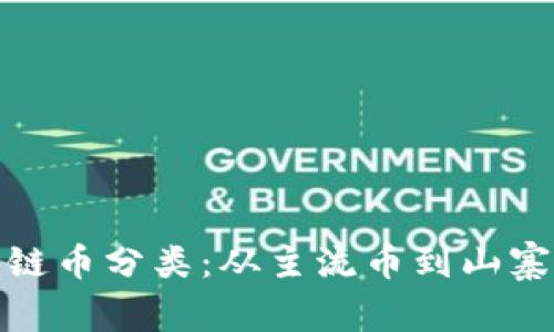 全面解析区块链币分类：从主流币到山寨币的深度探讨