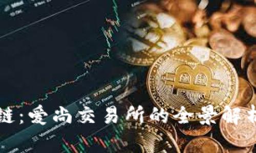 比特币区块链:爱尚交易所的全景解析与投资指南