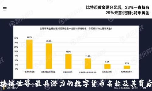   
探索区块链世界：最具潜力的数字货币名称及其背后的故事