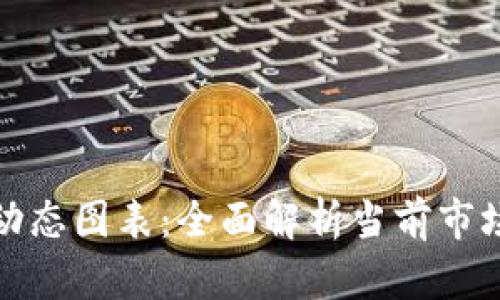 区块链货币最新动态图表：全面解析当前市场趋势与投资机会