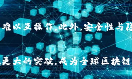 盛希泰区块链最新消息：解读区块链技术的发展与未来趋势
盛希泰, 区块链技术, 最新消息, 未来趋势/guanjianci

引言
在过去的十年里，区块链技术迅速崛起，成为全球科技领域的重要话题。盛希泰作为一家公司，目前在区块链行业内享有盛誉。本文将围绕盛希泰区块链的最新消息，深入解读区块链技术的发展现状、应用前景及未来趋势。

区块链技术概述
区块链是一种去中心化的分布式账本技术，它能够在一个公开的网络中安全、透明且高效地进行数据记录和交易。与传统的数据存储方式相比，区块链的最大特点在于其不可篡改性和透明性，使得所有的参与者都能够信任账本中的信息。

盛希泰的区块链发展历程
盛希泰自成立以来，就致力于区块链技术的研发与应用。公司通过不断的技术创新，推出了多款区块链产品，为多个行业提供服务。这些产品包括区块链应用平台、智能合约解决方案及供应链管理系统等。

最新消息一：盛希泰与国内多家企业达成战略合作
最近，盛希泰宣布与国内多家领先企业达成战略合作，共同探索区块链技术在各个行业的应用。此次合作将重点关注金融、物流和医疗等领域，利用区块链的去中心化特性提高行业效率，降低运营成本。

最新消息二：推出新一代区块链平台
盛希泰还发布了其最新的区块链平台，该平台拥有人性化的用户界面和高效的后台处理系统。此平台的推出，标志着盛希泰在区块链技术领域又迈出了重要一步，它为开发者提供了更多的工具和资源，以促进区块链生态系统的建设。

最新消息三：盛希泰参与国际区块链会议
盛希泰的专家团队最近参加了在海外举行的国际区块链会议，并分享了其在区块链领域的最新研究成果。此次会议汇聚了全球区块链领域的领军人物，加强了盛希泰在国际舞台上的影响力。

区块链的应用前景
区块链技术的应用前景广阔。随着技术的不断成熟，越来越多的行业开始探索区块链在其业务中的应用。金融、供应链、医疗等领域都在逐步引入区块链，以提高透明度和安全性。

未来趋势：区块链与人工智能结合
未来，区块链与人工智能的结合将可能带来更为深远的变革。通过将区块链技术与人工智能相结合，可以实现更智能化的数据管理和决策支持。这种结合有望在提高效率的同时，增强系统的安全性。

常见问题解答

问题1：盛希泰在区块链行业的竞争优势是什么？
盛希泰的竞争优势主要表现在技术创新、战略合作及市场资源整合等几个方面。首先，盛希泰拥有一支强大的研发团队以及较强的技术实力，使其在区块链技术的研发上走在行业前列。此外，盛希泰与多家行业领军企业的战略合作，不仅拓宽了其市场渠道，还增强了资源的整合能力，形成了良好的市场竞争格局。

问题2：区块链技术在金融行业的应用有哪些？
区块链技术在金融行业的应用主要体现在支付结算、身份认证和智能合约等方面。通过区块链，实现快速的跨境支付和低成本的交易，提高了金融服务的效率。同时，区块链可以通过去中心化的方式，确保客户身份信息的安全，从而有效防止金融诈骗。智能合约则能在条件满足时自动执行相应的交易，降低人工操作导致的风险。

问题3：如何评估区块链项目的价值？
评估一个区块链项目的价值需要从多个维度进行考虑。首先，要研究项目的技术基础，包括其技术架构、共识机制、性能等。其次，团队的专业能力与过往成功经验也是评估的重要标准。此外，项目的市场需求、竞争环境和商业模式等都会影响其总体价值。最后，社区的支持和参与度也是反映项目健康与否的重要指标。

问题4：盛希泰未来的发展方向是什么？
盛希泰未来的发展方向将主要集中在加速区块链技术的研发与落地应用上，特别是在金融科技和物流领域。公司将通过持续的技术创新，不断扩展产品线与服务，同时加强与国际市场的联系，以推动公司在全球范围内的影响力。此外，盛希泰也计划主动参与行业的规范制定与标准化工作，为区块链生态系统创造更为健康的发展环境。

问题5：在区块链技术发展过程中面临哪些挑战？
区块链技术在快速发展的同时，也面临一些不可忽视的挑战。其中最为显著的是技术标准化问题。目前，区块链技术的标准尚未建立，导致不同的区块链系统之间难以互操作。此外，安全性与隐私保护同样是亟需解决的问题，分布式系统在数据隐私保护方面面临巨大压力。同时，法律法规的缺失与不明确也在一定程度上制约了区块链技术的广泛应用。

总结
盛希泰作为区块链领域的领先企业，正在不断推动行业的发展与创新。随着技术的不断演进，区块链的潜在应用将愈加广泛，期待在不久的将来，盛希泰能够实现更大的突破，成为全球区块链行业的标杆。