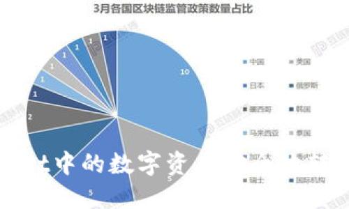 : 如何将TPWallet中的数字资产安全地转移到火币交易所