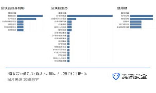 比特币崩溃对区块链技术的深远影响分析