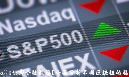 
TPWallet：哪个链最稳？全面分析不同区块链的稳定性