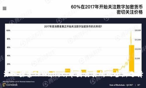 深入探索TPWallet：币圈交易所的全新选择