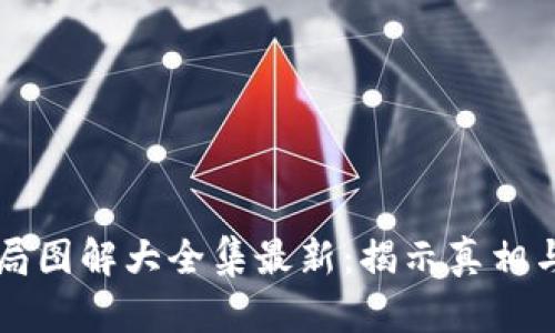 区块链骗局图解大全集最新：揭示真相与防范技巧