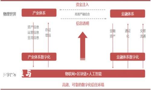 

推广适合性与

如何在苹果设备上官方下载安装TPWallet: 全面指南