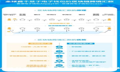在五行区块链中探索数字资产：CN币的未来与潜力