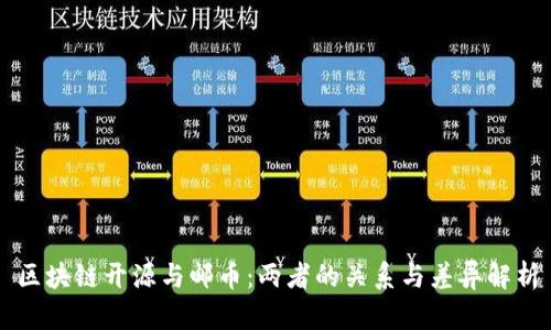 区块链开源与邮币：两者的关系与差异解析
