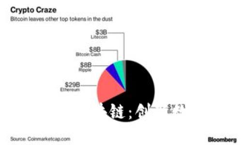 全面了解B91币区块链：创新数字货币的未来