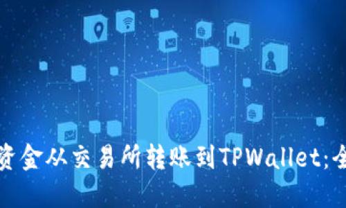 如何将资金从交易所转账到TPWallet：全面指南