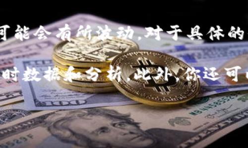 截至我最后的数据更新时（2023年10月），AEC（通常指的是“AEcoin”或其他相似的币种）价格可能会有所波动。对于具体的价格信息，建议查看实时的加密货币交易所或金融新闻网站，例如CoinMarketCap、Binance等。

如果你对AEC区块链中的AEC币的价格及其相关信息感兴趣，建议你定期关注这些平台，获取实时数据和分析。此外，你还可以使用行情应用程序跟踪最新的市场动态。

如果你有关于AEC区块链的其他问题或想要更深入的了解，欢迎提问！