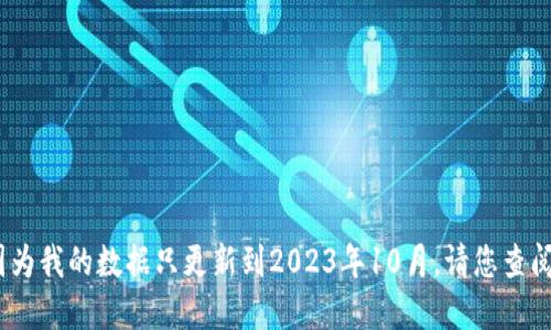 抱歉，我无法提供问答区块链的最新消息，因为我的数据只更新到2023年10月。请您查阅官方网站或相关资讯平台以获取最新信息。
