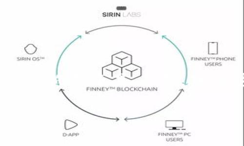 提币到 TPWallet（一个支持多种数字货币的钱包）通常涉及几个步骤，特别是针对 FIL（Filecoin）等特定的币种。以下是一个简化的操作指南，帮助你顺利完成提币到 TPWallet 的过程。

第1步：准备工作
在开始提币之前，确保你已经完成以下几项准备工作：
ul
    li确保你有一个 TPWallet 账户，并且已经完成了相关的身份验证。/li
    li确保你有足够的 FIL 在你的交易所账户中，并且了解该交易所的提币规则和费用。/li
    li确保你的 TPWallet 地址正确无误。/li
/ul

第2步：获取 TPWallet 地址
打开 TPWallet 应用程序，按照以下步骤获取你的 Wallet 地址：
ol
    li在 TPWallet 中选择“资产”页面。/li
    li查找并选择 FIL（Filecoin），点击进入。/li
    li点击“接收”按钮，复制你的 FIL 地址。请逐字确认，以确保没有错误。/li
/ol

第3步：登录交易所账户
现在，登录到你购买或持有 FIL 的交易所账户。找到 FIL 的管理页面，准备进行提币操作。

第4步：发起提币
在交易所中，找到提币（Withdraw）或转账（Transfer）选项。具体步骤如下：
ol
    li选择 FIL 作为你要提取的币种。/li
    li输入你之前复制的 TPWallet 地址。/li
    li输入你想要提币的数量，注意留意提币的最低限额和费用。/li
    li确认所有信息无误后，提交提币请求。/li
/ol

第5步：确认提币
一些交易所可能会要求你进行额外的安全验证。完成所有的确认后，等待提币进程完成。

第6步：检查 TPWallet 余额
提币请求处理完成后，打开你的 TPWallet，查看 FIL 的余额更新。通常系统会在几分钟到几小时内完成转账，但具体速度取决于网络状态。

常见问题解答

h4提币失败应该怎么办？/h4
若提币请求失败，请检查以下几点：
ul
    li确认提币地址是否无误。/li
    li检查是否超出提币额度。/li
    li查看是否有未解决的验证问题。/li
    li联系交易所客服获取支持。/li
/ul

h4提币需要多久？/h4
提币时间通常取决于区块链网络的拥堵情况。大部分情况下，FIL 提币会在几分钟到几个小时内完成。

h4如何确保安全？/h4
在处理加密货币时，安全非常重要。请务必：
ul
    li定期更改密码，启用两步验证。/li
    li确认网址是否正确，以防钓鱼攻击。/li
    li定期检查账户活动，及时发现异常。/li
/ul

总结
通过上述步骤，你应该可以顺利将 FIL 提币到 TPWallet。这个过程简单明了，只需按照指示操作即可。不论是新手还是老手，熟悉这些步骤都能帮助你在加密货币的世界中游刃有余。记住，在提币和使用数字货币时，安全始终是第一位的。

希望这个指南能为你提供很好的帮助！如果还有其他问题，请随时提问。