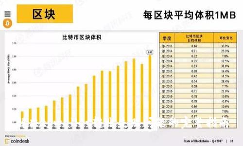 解决tpwallet转账失败问题的完整指南