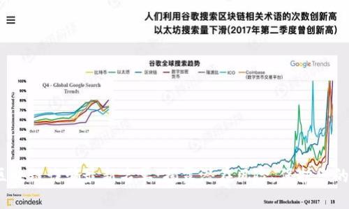 2023年区块链诈骗最新名单：揭露潜在风险，保护您的投资安全