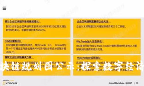 薛城区块链规划图公示：探索数字经济新机遇