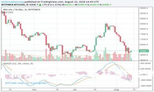uriaot区块链推币机游戏大全：畅玩新兴游戏，实现财富梦想