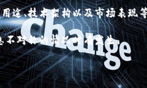 雷达币（Radar Coin）是一个在区块链生态系统中相对不太为人知的项目。区块链技术本身是一种去中心化的账本技术，可以用来支持多种数字货币与应用程序。雷达币可能是一种数字货币，但详细信息由于其相对较低的知名度，可能不如比特币、以太坊等知名项目那么容易获得。

如果你对雷达币感兴趣，我建议你去查阅相关的官方网站、社区论坛，以及技术白皮书。这些资源通常会提供具体的项目背景、用途、技术架构以及市场表现等有用信息。

此外，在探索新的数字货币时，务必要谨慎，确保从可靠的来源获取信息，尤其是在投资和交易时。数字货币市场波动剧烈，信息不对称的情况时有发生。

如果你有其他相关问题，欢迎继续提问！