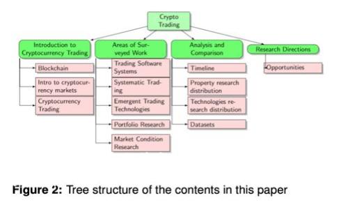 思考一个适合推广并且符合的优秀  
中国区块链币成功案例分析：推动数字经济发展的新机遇