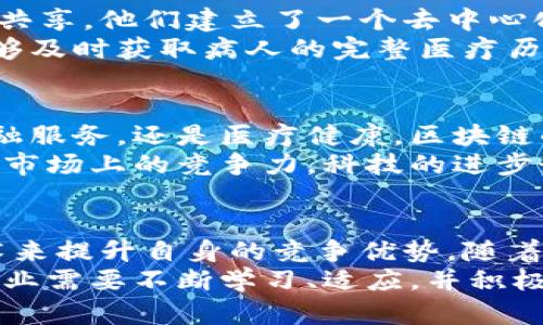 麦肯锡区块链最新案例：如何利用区块链技术提升企业效率和透明度

区块链, 麦肯锡, 企业效率, 透明度/guanjianci

引言
在当今数字化时代，区块链技术正逐渐成为企业革新和转型的重要驱动力。全球咨询公司麦肯锡在这一领域不断探索，用真实案例来证明区块链的潜力和价值。本文将深入探讨麦肯锡最新的区块链案例，分析其在提升企业效率和透明度方面的具体成果。

区块链的崛起
区块链技术自问世以来，以其去中心化、安全性和透明性等优势，吸引了众多行业的关注。从金融到供应链、再到医疗卫生，区块链的应用范围越来越广泛。麦肯锡作为全球领先的咨询公司，致力于帮助企业理解和实施这一技术，提升业务运营的效率。

案例一：供应链管理中的区块链应用
在过去的一年里，麦肯锡与某全球知名快消品公司合作，利用区块链技术其供应链管理。通过引入区块链，所有供应链环节的数据都被实时记录并公开透明。这一做法的最大成果是提高了供应链的可追溯性。
例如，该快消品公司通过区块链记录每一批原材料的来源。任何时候，消费者都可以通过扫描产品上的二维码，查看其生产过程和运输路径。这不仅提升了顾客的信任度，也使企业能够迅速应对任何潜在的质量问题。这种前所未有的透明度，使企业在市场竞争中获得了显著的优势。

案例二：金融服务中的区块链转型
麦肯锡还与一家大型银行合作，探索区块链在金融服务中的应用。该项目的核心是建立一个基于区块链的智能合约平台。通过这一平台，银行能够快速安全地完成交易，减少中介环节，降低成本。
具体来说，客户在向银行申请贷款时，以往需要经历繁琐的审批流程。而在区块链系统中，这一过程被简化为自动化的智能合约，仅需几分钟即可完成。相较于传统方式，效率提升了80%以上，并且客户的体验也得到了显著改善。

案例三：医疗健康数据管理
医疗行业是区块链应用的重要领域之一。麦肯锡与一家公共卫生机构合作，旨在通过区块链技术改善病人健康数据的管理与共享。他们建立了一个去中心化的健康记录系统，使病人、医生和保险公司能够在安全的环境下共享医疗信息。
这一系统不仅提高了数据的安全性，也大幅度提升了信息的流通效率。患者无需再担心健康信息的丢失或泄露。同时，医生能够及时获取病人的完整医疗历史，从而做出更准确的医疗判断。这种以患者为中心的医疗模式，正是未来医疗发展的方向。

区块链对企业效率的贡献
从上述案例中，可以清楚地看到，麦肯锡通过区块链技术帮助企业在多个领域实现了显著的效率提升。无论是供应链管理、金融服务，还是医疗健康，区块链的实施都带来了流程的简化和透明度的增加。
企业通过实施区块链，减少了运营成本，缩短了响应时间，提高了服务质量。这种效益不仅体现在财务报表上，更能增强企业在市场上的竞争力。科技的进步最终让企业在瞬息万变的商战中立于不败之地。

结论
麦肯锡的区块链案例展示了这一技术在各个行业的应用潜力和价值。在数字时代，企业必须拥抱创新，运用区块链等新兴技术来提升自身的竞争优势。随着实践的深入，我们有理由相信，区块链将在未来的商业格局中扮演越来越重要的角色。
总而言之，麦肯锡通过区块链案例告诉我们，拥抱新技术的企业，将在未来的商业中占据更多的主动权。为了迎接这一变化，企业需要不断学习、适应，并积极探索创新的可能性。随着我们对区块链技术理解的加深，相信未来会有更多突破性的案例涌现，让我们共同期待。