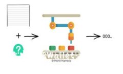 如何在安卓手机上安装TPWallet：详细步骤与常见问