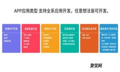 TPWallet App官方下载旧版本：获取安全与稳定的数