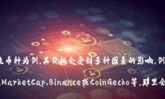 区块链中的每一种加密货币都可能有不同的价格