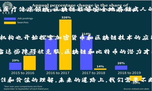 当然，这里有一些关于区块链与比特币的经典语录以及简要解释，帮助你理解它们的核心理念和影响。

### 区块链与比特币的经典语录

1. **“区块链是一种新技术，但它的潜力是巨大的。”**
   - 这句话强调了区块链作为一种底层技术，在各个行业中引发的变革。区块链提供了去中心化、透明和安全的交易方式。

2. **“比特币是一种去中心化的货币，没有任何一个组织或个人可以控制它。”**
   - 这句话阐明了比特币的核心特征，即它的去中心化性质。没有中央银行或政府能够干预其发行和流通。

3. **“区块链技术将重塑我们的经济、社会和文化。”**
   - 这里提到区块链技术的广泛影响，它不仅仅改变了金融领域，还可能转变整个社会的运作模式，从身份验证到供应链管理等各个方面。

4. **“比特币是互联网的黄金。”**
   - 此语录将比特币与黄金相比，强调了比特币作为一种价值储存的潜力和重要性。

5. **“在区块链的世界里，信任是内置的，而不是基于中介。”**
   - 这句话表达了区块链的根本优势，通过共识机制确保数据的可信度和透明度，减少了对中介的依赖。

### 资深分析

区块链技术的出现，像是一股清风，撼动了传统金融体系的基础。比特币作为第一个去中心化的数字货币，不仅开创了新的支付方式，还引发了人们对价值和信任的重新思考。

区块链的核心理念

区块链是一种分布式账本技术。相比传统数据库，它具有去中心化、不可篡改和透明的特点。每一个交易信息都被记录在一个区块中，并通过加密技术链接到前一个区块，形成一个链条。这种机制确保了一旦数据被写入，便无法更改或删除，保证了数据的完整性和安全性。

比特币的诞生与发展

比特币由中本聪（Satoshi Nakamoto）在2009年创建。它的出现旨在解决传统金融系统中的某些问题，比如高昂的交易费用和跨境支付的延迟。比特币通过去除中介，允许用户直接进行交易，提高了效率。

比特币采用了工作量证明（Proof of Work）的共识机制。这意味着，网络中的矿工需要解决复杂的数学问题，以验证交易并增加新的区块。这个过程不仅保证了网络的安全性，还给参与者提供了奖励，从而激励他们维护网络。

区块链与比特币的社会影响

区块链技术不仅限于金融领域，它的应用场景几乎遍及所有行业。从供应链管理到医疗健康，区块链的去中心化特性为各行各业带来了前所未有的透明度和可靠性。

在供应链领域，区块链能够追踪产品从生产到消费者的每一个环节。这不仅提升了效率，还降低了欺诈风险。而在医疗健康领域，区块链能够安全地存储病人的医疗记录，使得信息共享更加方便，同时保障了患者的隐私。

对未来的展望

展望未来，区块链和比特币可能会扮演更加重要的角色。随着越来越多的人对数字资产的接受度提高，传统金融机构也开始探索加密货币和区块链技术的应用。我们可能会看到一个更加开放、透明的经济体系。

然而，挑战依然存在。如何应对监管问题、防范安全风险以及提升公众认知，都是需要行业共同努力的方向。只有当这些障碍被克服，区块链和比特币的潜力才能被充分释放。

### 结语

区块链与比特币并不仅仅是技术创新，它们更是思维方式的转变。通过去中心化的理念，区块链重塑了我们对信任和价值的理解。未来的道路上，我们需要不断学习和适应，才能在这个不断变化的领域中立于不败之地。