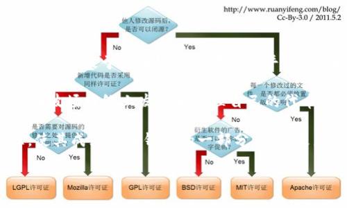 TPWallet 是一个与波场 (Tron) 生态系统相关的数字钱包，主要用来管理波场网络上的数字资产。波场网络本身是一个基于区块链的去中心化平台，旨在创建数据分享和娱乐内容的自由环境。

TPWallet 主要基于波场网络的 TRC-10 和 TRC-20 两种代币标准。TRC-10 是波场的原生代币标准，允许用户在波场网络上发行和管理自己的代币。而 TRC-20 则是一个更加复杂的代币标准，类似于以太坊的 ERC-20 标准，通常用于需要智能合约功能的代币。

通过 TPWallet，用户可以方便地管理和交易波场网络上的各种代币。此外，TPWallet 还支持其他网络的资产管理，使其成为多链钱包的一部分，提供更广泛的服务给用户。

因此，TPWallet 是一个为波场网络量身定制的钱包应用，旨在提供方便、安全的数字资产管理服务。