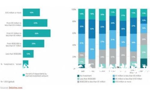 最新区块链泰木谷动态：如何通过创新实现价值最大化