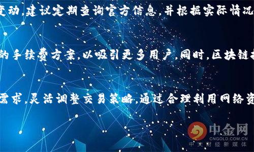 在讨论TPWallet的手续费是否上涨这一问题之前，首先需要了解TPWallet的基本功能及其在加密货币生态系统中的角色。

什么是TPWallet？
TPWallet是一款多链数字资产钱包，支持多种加密货币的存储和交易。它为用户提供了安全便捷的资产管理体验，包括代币交换、转账等功能。随着区块链技术的发展，钱包的使用频率也在逐渐提高，TPWallet在其中扮演了重要角色。

TPWallet的手续费结构
TPWallet的手续费主要由两部分组成：交易手续费和网络手续费。交易手续费是用户在进行交易时需支付给TPWallet的平台费用，而网络手续费则是用于支付交易在区块链上验证和确认的费用。这两个费用会随着市场趋势和网络拥堵情况的变化而波动。

造成手续费上涨的因素
如果我们发现TPWallet的手续费上涨，可能是以下几个因素导致的：
ul
    listrong网络拥堵：/strong在某些时段，区块链网络可能会出现拥堵现象。这种情况下，矿工会优先处理支付更高手续费的交易，导致整体手续费上升。/li
    listrong市场需求波动：/strong加密货币市场的波动性很大。需求激增时，交易频率增加，平台手续费也可能随之上调。/li
    listrong平台政策调整：/strongTPWallet可能会根据市场情况和运营成本调整手续费结构。/li
    listrong竞争对手的影响：/strong如果竞争对手的手续费发生变化，TPWallet可能会进行相应的调整，以保持竞争力。/li
/ul

如何查看最新的手续费信息
要了解TPWallet当前的手续费水平，用户可以通过以下方式获取最新信息：
ul
    listrong官网查询：/strong访问TPWallet的官方网站，查看手续费公告和相关更新。/li
    listrong社区论坛：/strong参与TPWallet的用户社区，了解其他用户的经验和见解。/li
    listrong社交媒体：/strong关注TPWallet的官方社交媒体账号，获取实时的手续费及政策更新。/li
/ul

如何最小化手续费支出
对于频繁进行加密货币交易的用户来说，降低手续费是个重要考虑因素。以下是一些有效的策略：
ul
    listrong选择合适的交易时机：/strong避开网络拥堵时段。在交易量较低的时段进行交易，可以享受更低的手续费。/li
    listrong使用代币支付手续费：/strong有些钱包允许用户使用特定代币支付手续费，选择这一选项可能更划算。/li
    listrong关注手续费调整公告：/strong及时关注平台的手续费调整，选择在优惠期间进行交易。/li
    listrong比较不同平台的手续费：/strong在进行交易之前，比较不同平台的手续费，有时转移到其他平台会更加划算。/li
/ul

用户反馈与经验分享
很多TPWallet的用户在使用过程中，分享了他们的手续费体验。有用户表示，在特定时段使用钱包时，手续费非常高，导致交易成本增加。这促使用户们寻找更具成本效益的替代方案。此外，一些用户也分享了他们使用代币支付手续费的成功案例，称其为降低交易成本的好方法。

总结来说，TPWallet的手续费是受到多种因素影响的，包括市场需求、网络状况及平台政策等。如果你关心手续费的变动，建议定期查询官方信息，并根据实际情况调整交易策略。通过交易时机和选择适合的手续费支付方式，用户可以在一定程度上降低他们的交易成本。

未来手续费趋势的展望
随着加密货币市场的发展，TPWallet的手续费趋势也将在不断变化。市场竞争的加剧可能导致平台推出更具吸引力的手续费方案，以吸引更多用户。同时，区块链技术的进步也可能影响网络手续费的高低。因此，用户需要持续关注相关动态，调整自己的交易策略以适应这些变化。

结论
了解TPWallet的手续费变化对用户管理其数字资产至关重要。除了保持对手续费的关注，还应根据市场情况和自身需求，灵活调整交易策略。通过合理利用网络资源和交易时机，用户可以在一个充满变数的数字资产环境中，最大程度地降低成本，实现投资的最大化回报。

TPWallet手续费是否上涨：详解原因与应对策略