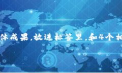 思考一个适合推广并且符合的优秀，聚焦关键词