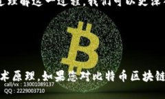 # 比特币区块链工作流程图在了解比特币区块链的